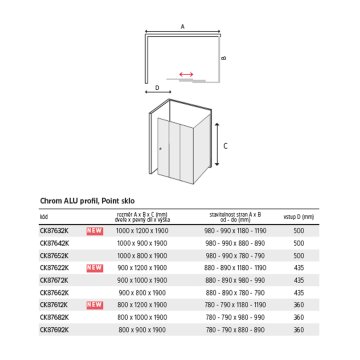 Mereo Sprchový kout, Lima, obdélník, chrom ALU, sklo Point