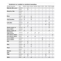Mereo WC závěsné kapotované, Smart Flush RIMLESS, 365x375x540, keramické, vč. sedátka CSS125