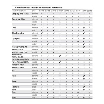 Mereo Mereo WC klozet, závěsný, bez sedátka