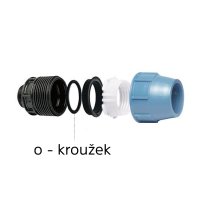 O kroužek do plastových tvarovek PE