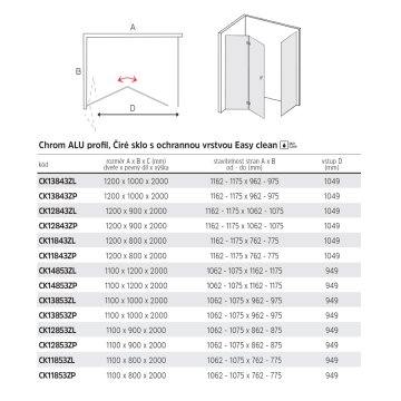 Mereo Novea zalamovací sprchový kout, obdélník, pravé dveře a pevný díl, chrom ALU, sklo Čiré